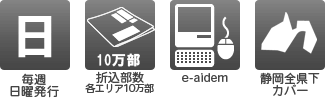 アイデム