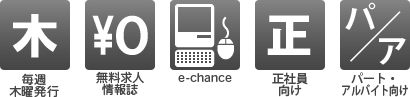 chance