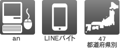 WEBan、LUNEバイト